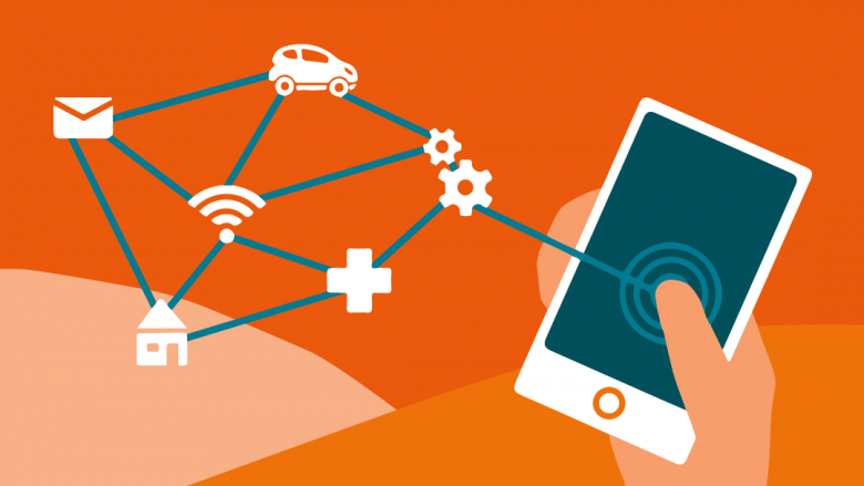 Digitalisierung digitalisierung